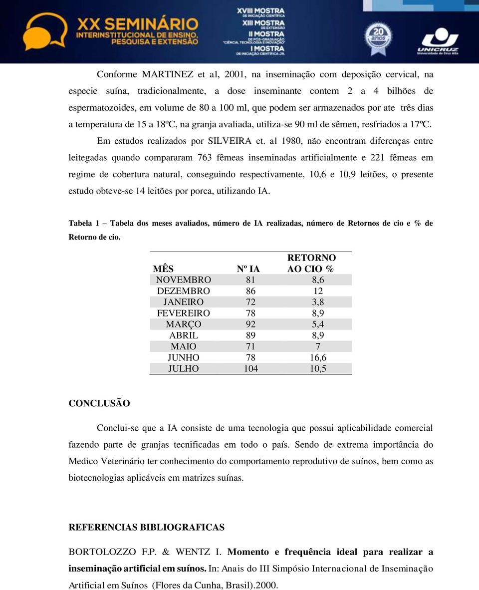 al 1980, não encontram diferenças entre leitegadas quando compararam 763 fêmeas inseminadas artificialmente e 221 fêmeas em regime de cobertura natural, conseguindo respectivamente, 10,6 e 10,9