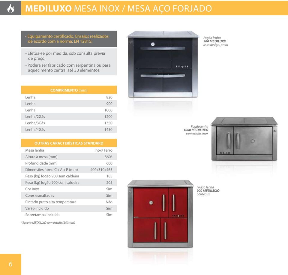 /2Gás /3Gás /4Gás COMPRIMENTO 820 900 1000 1200 1350 1450 1000 Mediluxo sem estufa, inox Mesa lenha Inox/ Ferro Altura à mesa