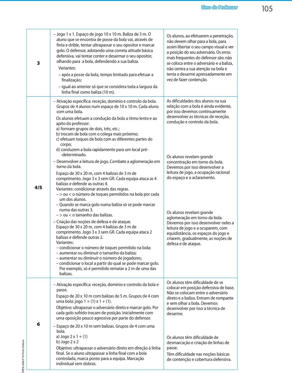 após a posse da bola, tempo limitado para efetuar a finalização; igual ao anterior só que se considera toda a largura da linha final como baliza ().