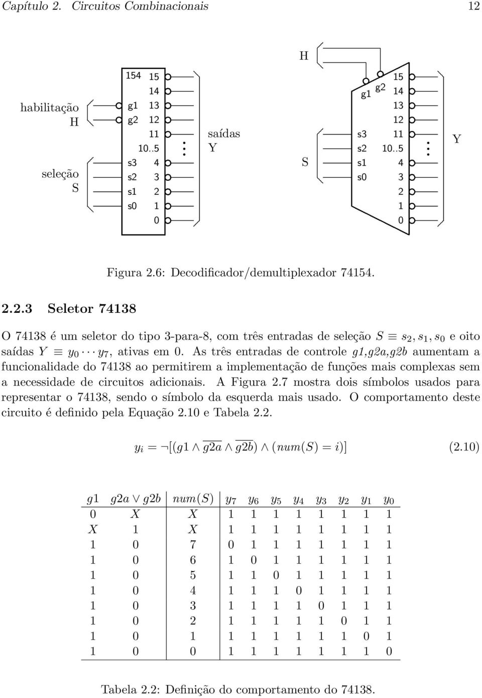 controle g1,g2a,g2b aumentam a funcionalidade do 74138 ao permitirem a implementação de funções mais complexas sem a necessidade de circuitos adicionais A Figura 27 mostra dois símbolos usados para