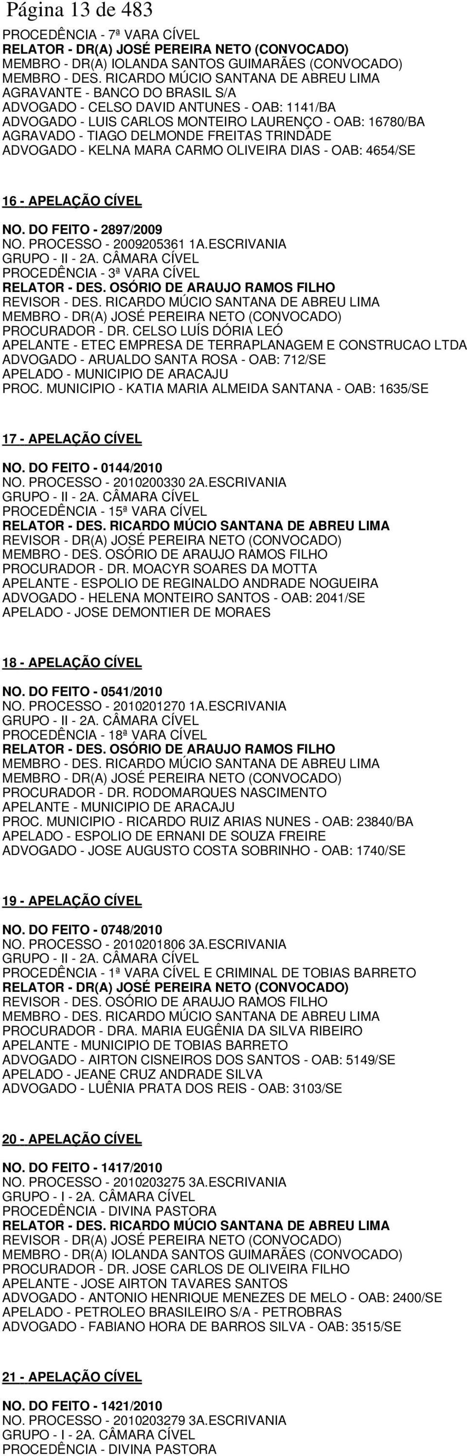 FREITAS TRINDADE ADVOGADO - KELNA MARA CARMO OLIVEIRA DIAS - OAB: 4654/SE 16 - APELAÇÃO CÍVEL NO. DO FEITO - 2897/2009 NO. PROCESSO - 2009205361 1A.ESCRIVANIA GRUPO - II - 2A.