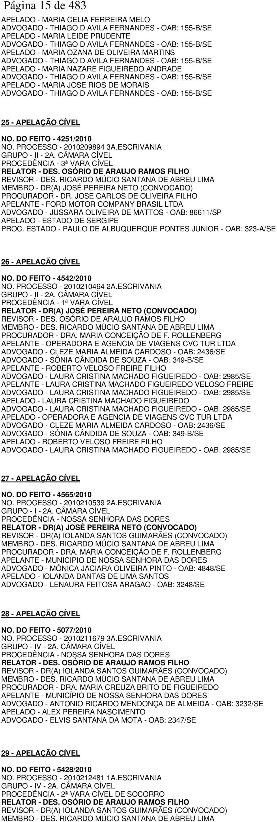 RIOS DE MORAIS ADVOGADO - THIAGO D AVILA FERNANDES - OAB: 155-B/SE 25 - APELAÇÃO CÍVEL NO. DO FEITO - 4251/2010 NO. PROCESSO - 2010209894 3A.ESCRIVANIA GRUPO - II - 2A.
