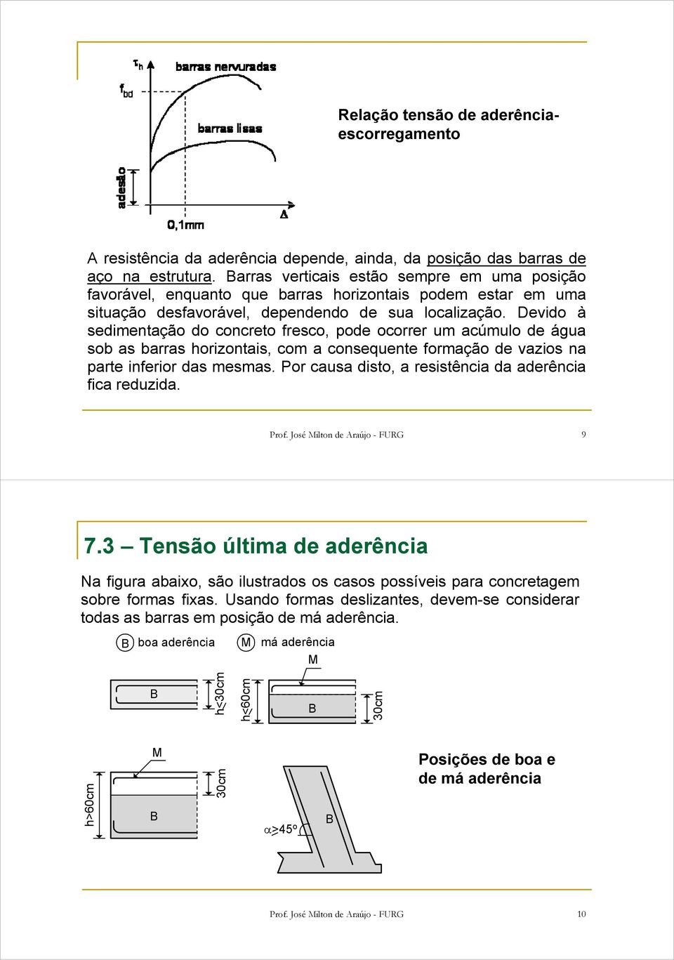 Devido à sedimentação do concreto fresco, pode ocorrer um acúmuo de água sob as barras horizontais, com a consequente formação de vazios na parte inferior das mesmas.