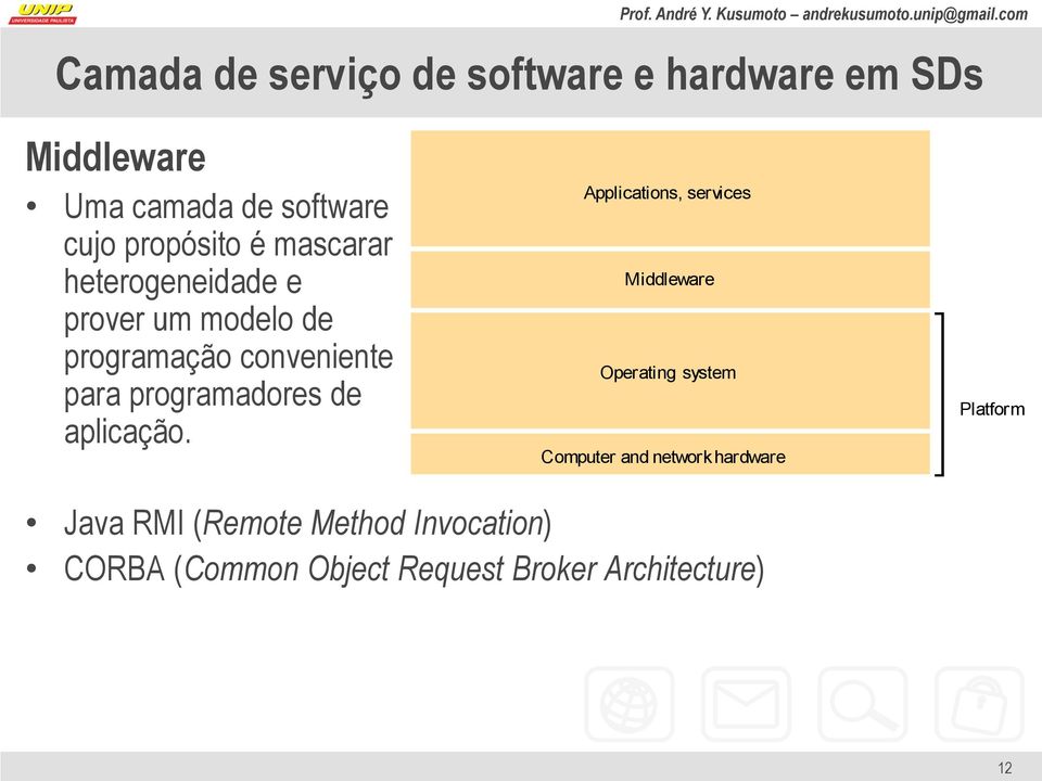 programadores de aplicação.