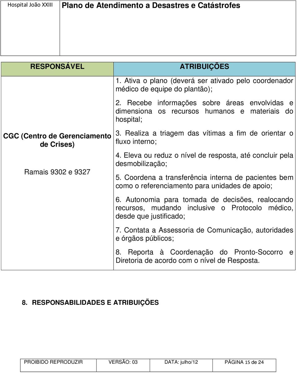 Realiza a triagem das vítimas a fim de orientar o fluxo interno; 4. Eleva ou reduz o nível de resposta, até concluir pela desmobilização; 5.