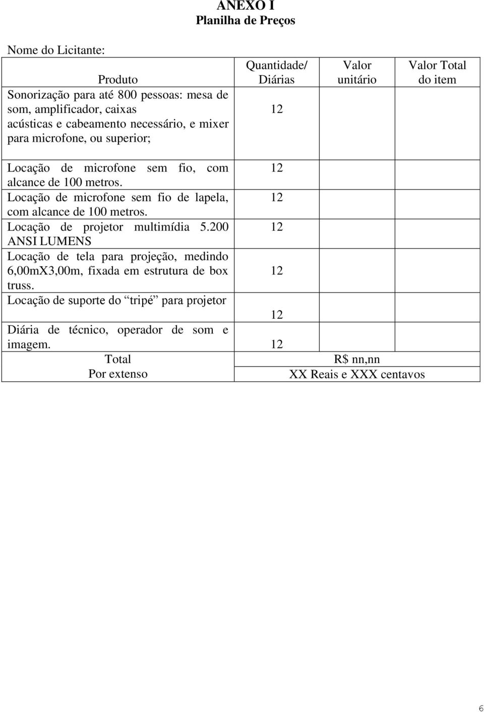 Locação de microfone sem fio de lapela, com alcance de 100 metros. Locação de projetor multimídia 5.