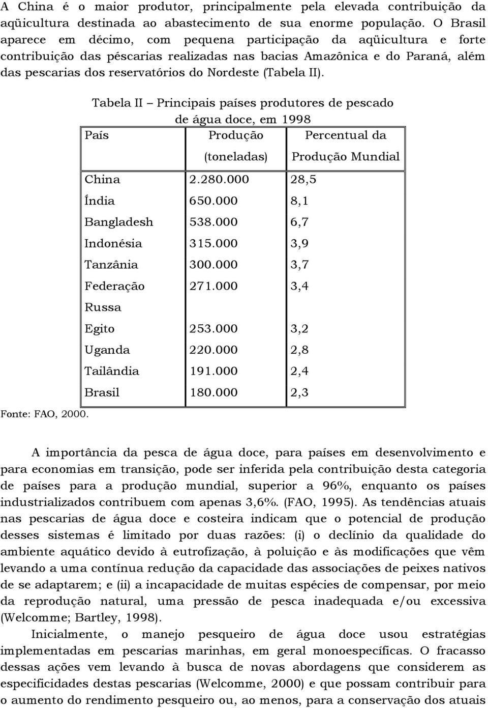 (Tabela II). Fonte: FAO, 2000. Tabela II Principais países produtores de pescado de água doce, em 1998 País Produção (toneladas) Percentual da Produção Mundial China 2.280.000 28,5 Índia 650.