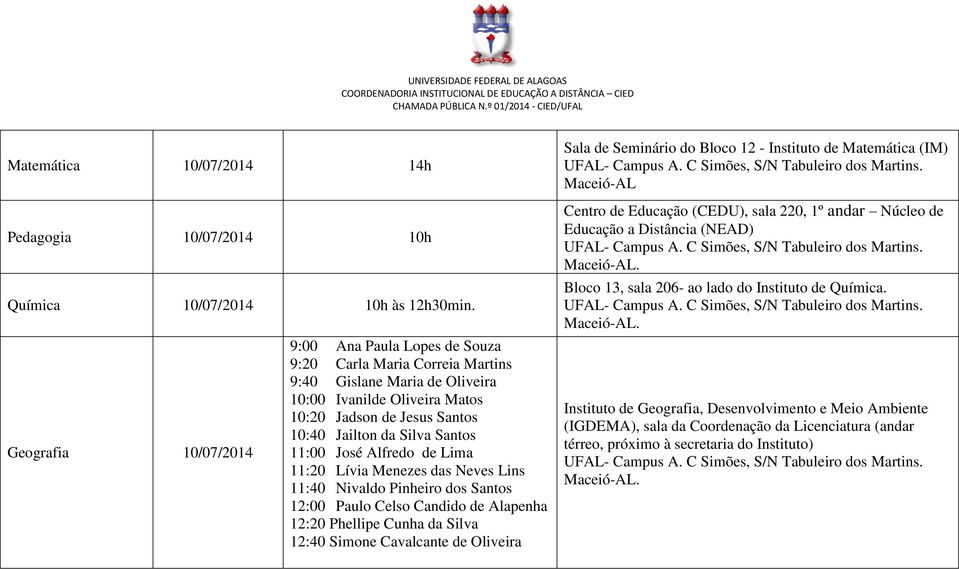 José Alfredo de Lima 11:20 Lívia Menezes das Neves Lins 11:40 Nivaldo Pinheiro dos Santos 12:00 Paulo Celso Candido de Alapenha 12:20 Phellipe Cunha da Silva 12:40 Simone Cavalcante de Oliveira Sala