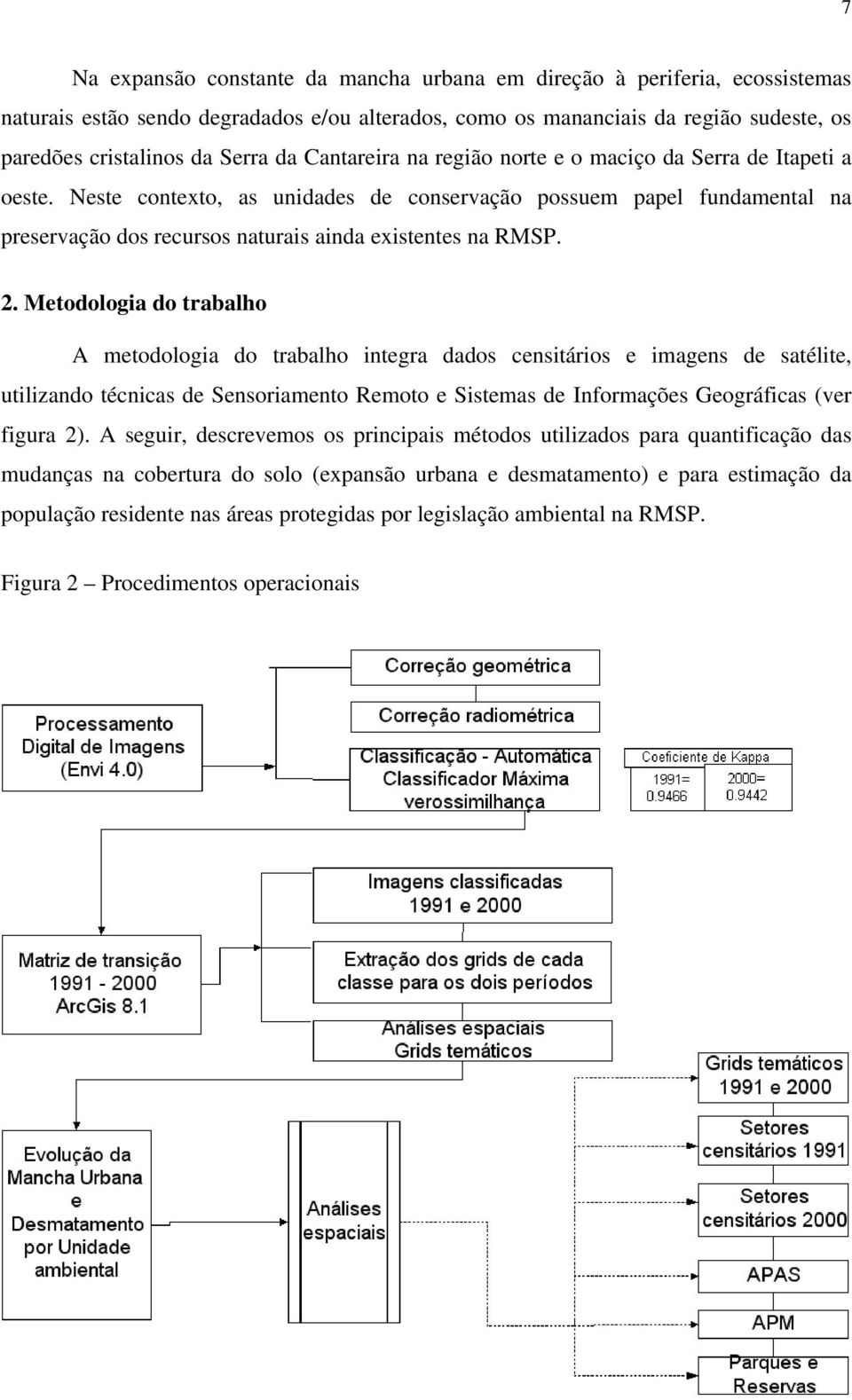 2. Metodologia do trabalho A metodologia do trabalho integra dados censitários e imagens de satélite, utilizando técnicas de Sensoriamento Remoto e Sistemas de Informações Geográficas (ver figura 2).