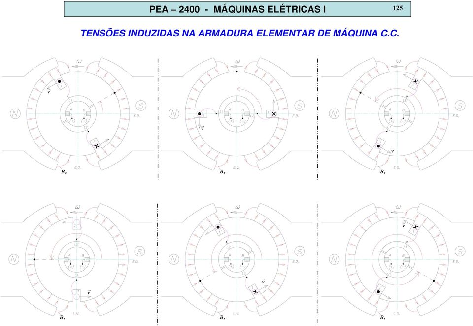 TENSÕES INDUZIDAS NA