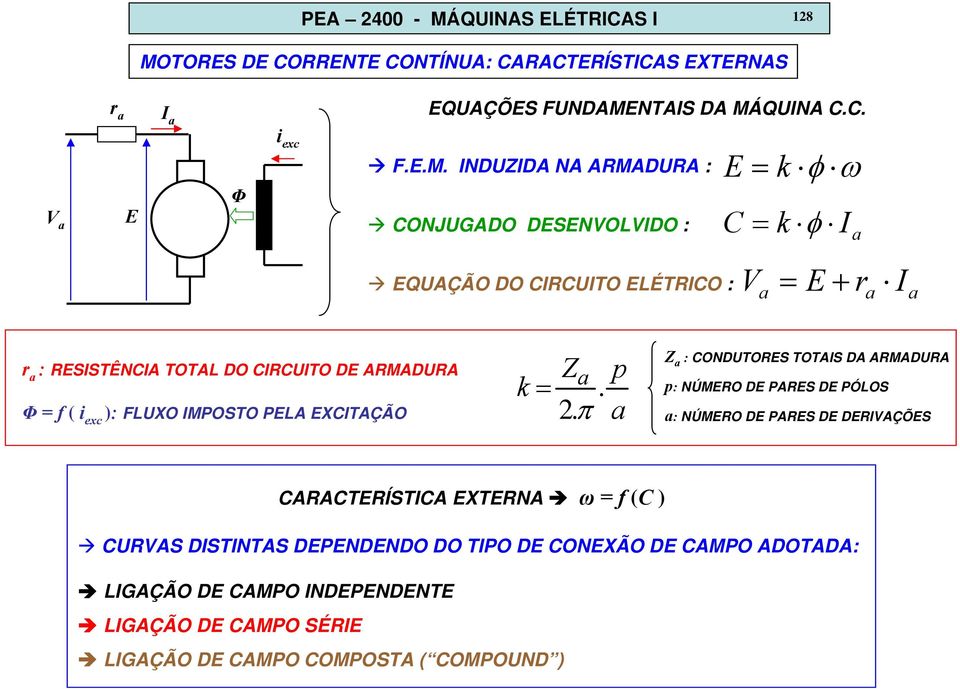 TORES DE CORRENTE CONTÍNUA: CARACTERÍSTICAS EXTERNAS r a EQUAÇÕES FUNDAME