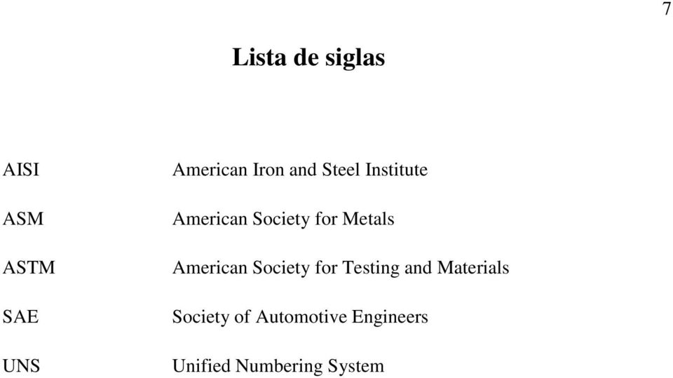 Metals American Society for Testing and Materials