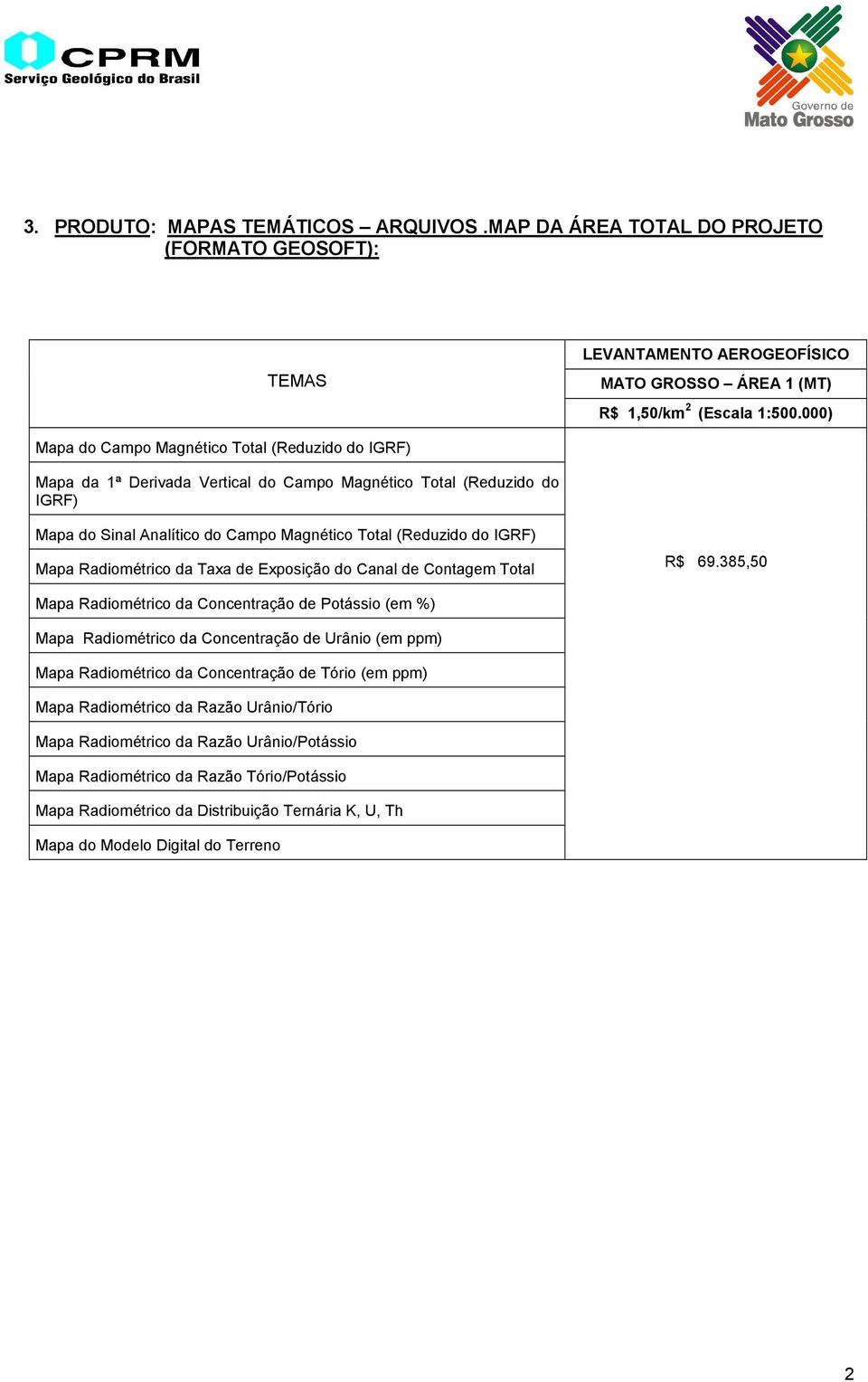 Radiométrico da Taxa de Exposição do Canal de Contagem Total R$ 69.