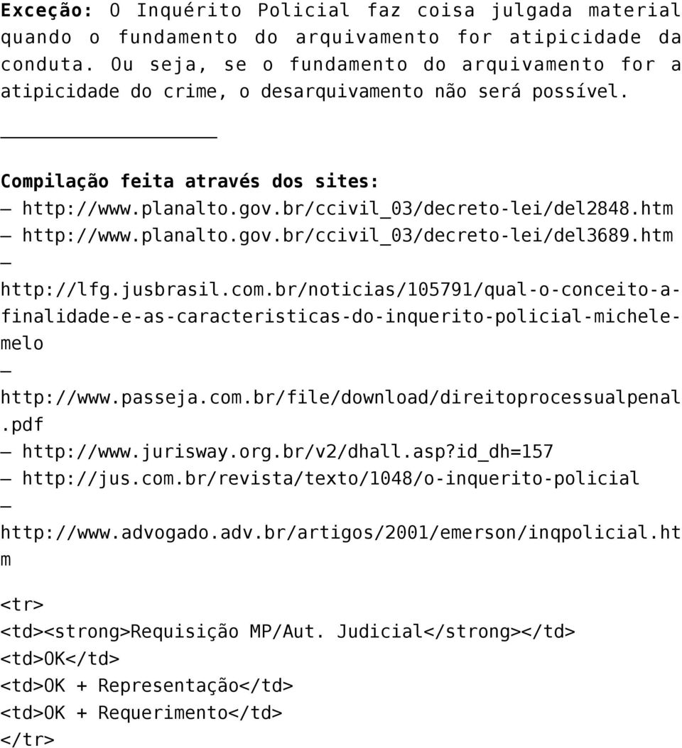 htm http://www.planalto.gov.br/ccivil_03/decreto-lei/del3689.htm http://lfg.jusbrasil.com.