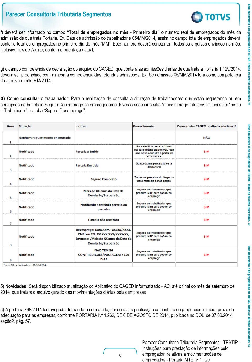 Este número deverá constar em todos os arquivos enviados no mês, inclusive nos de Acerto, conforme orientação atual; g) o campo competência de declaração do arquivo do CAGED, que conterá as admissões