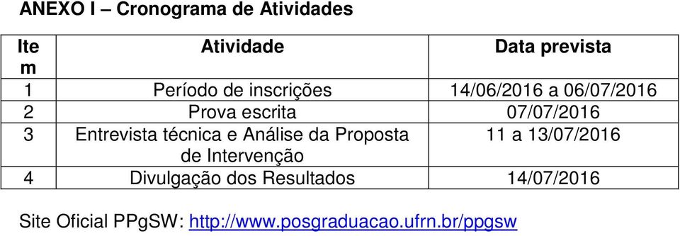 técnica e Análise da Proposta 11 a 13/07/2016 de Intervenção 4 Divulgação