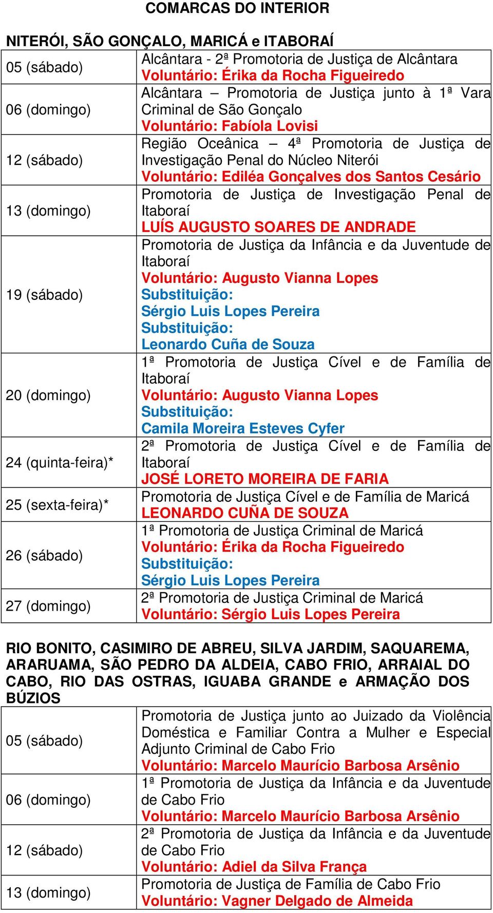 Cesário Promotoria de Justiça de Investigação Penal de Itaboraí LUÍS AUGUSTO SOARES DE ANDRADE Itaboraí Voluntário: Augusto Vianna Lopes Sérgio Luis Lopes Pereira Leonardo Cuña de Souza 1ª Promotoria