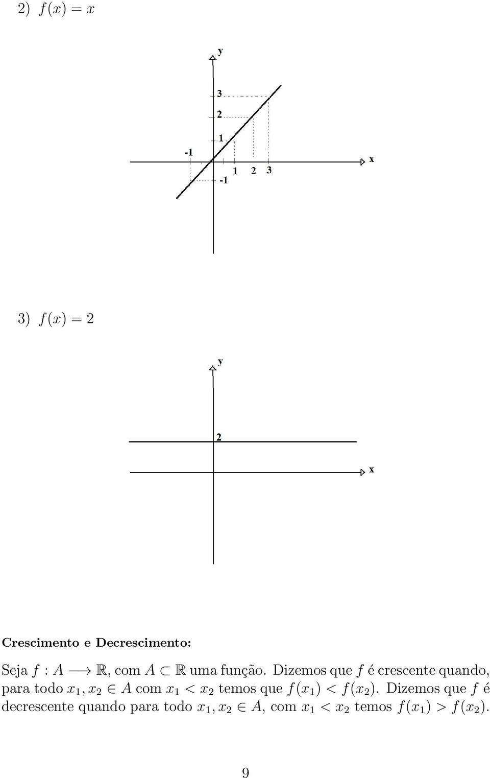 Dizemos que f é crescente quando, para todo x 1, x 2 A com x 1 < x 2