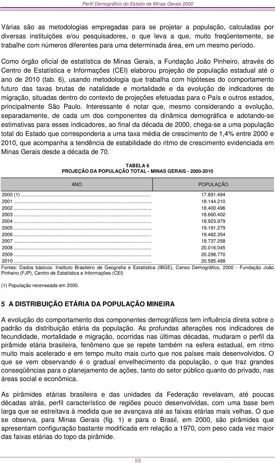Como órgão oficial de estatística de Minas Gerais, a Fundação João Pinheiro, através do Centro de Estatística e Informações (CEI) elaborou projeção de população estadual até o ano de 2010 (tab.