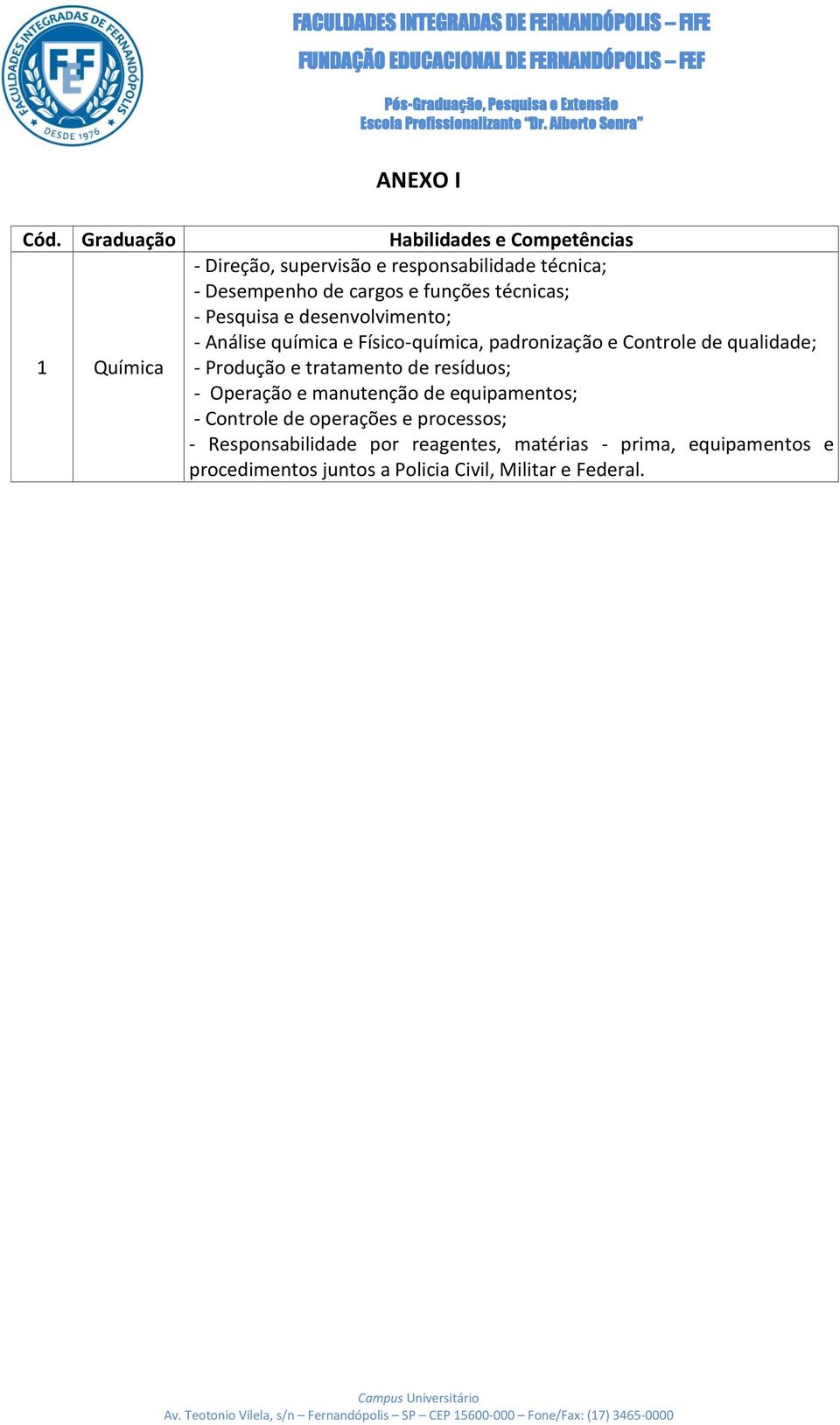 funções técnicas; - Pesquisa e desenvolvimento; - Análise química e Físico-química, padronização e Controle de qualidade; -