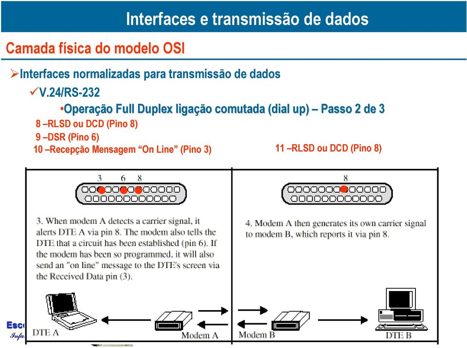 up) Passo 2 de 3 8 RLSD ou DCD (Pino 8) 9 DSR (Pino 6) 10