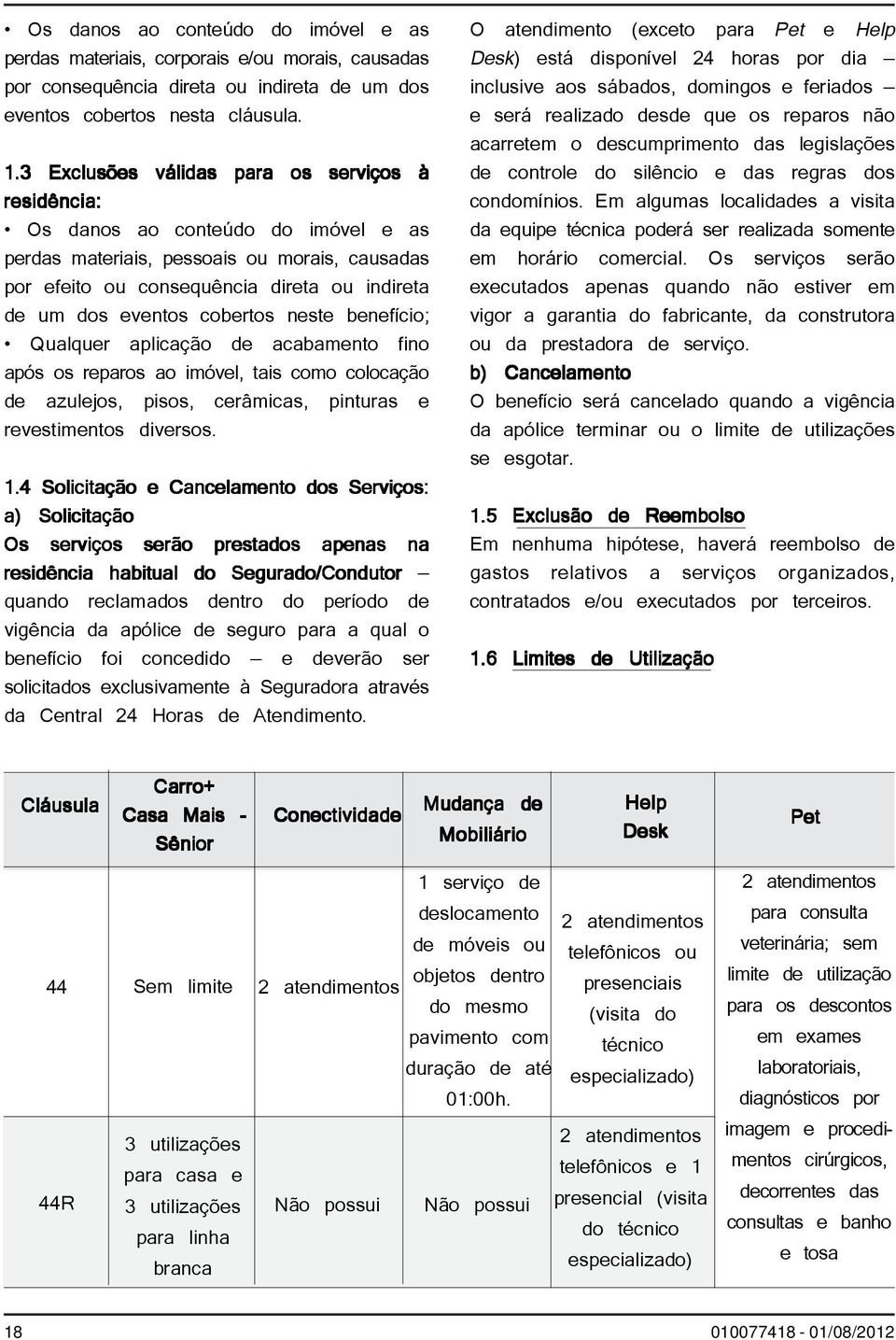 cobertos neste benefício; Qualquer aplicação de acabamento fino após os reparos ao imóvel, tais como colocação de azulejos, pisos, cerâmicas, pinturas e revestimentos diversos. 1.