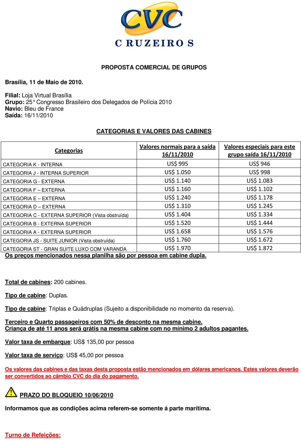 saída 16/11/2010 Valores especiais para este grupo saída 16/11/2010 CATEGORIA K - INTERNA US$ 995 US$ 946 CATEGORIA J - INTERNA SUPERIOR US$ 1.050 US$ 998 CATEGORIA G - EXTERNA US$ 1.140 US$ 1.