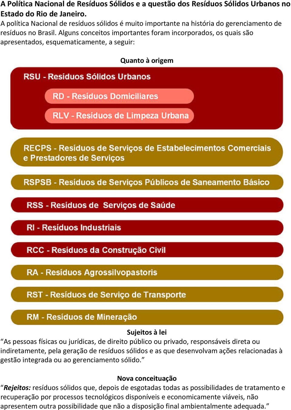 Alguns conceitos importantes foram incorporados, os quais são apresentados, esquematicamente, a seguir: Quanto à origem Sujeitos à lei As pessoas físicas ou jurídicas, de direito público ou privado,