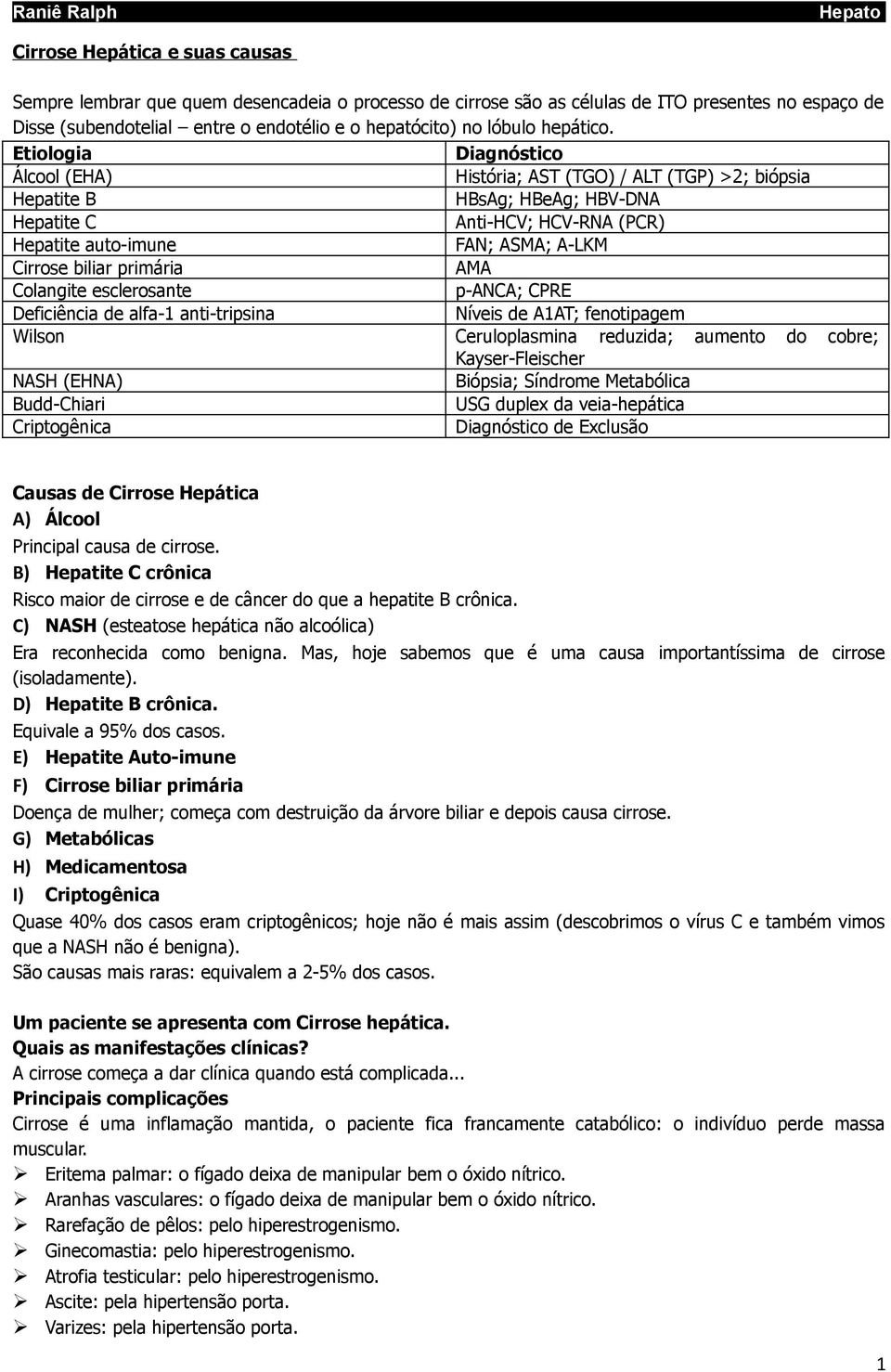 Etiologia Diagnóstico Álcool (EHA) História; AST (TGO) / ALT (TGP) >2; biópsia Hepatite B HBsAg; HBeAg; HBV-DNA Hepatite C Anti-HCV; HCV-RNA (PCR) Hepatite auto-imune FAN; ASMA; A-LKM Cirrose biliar