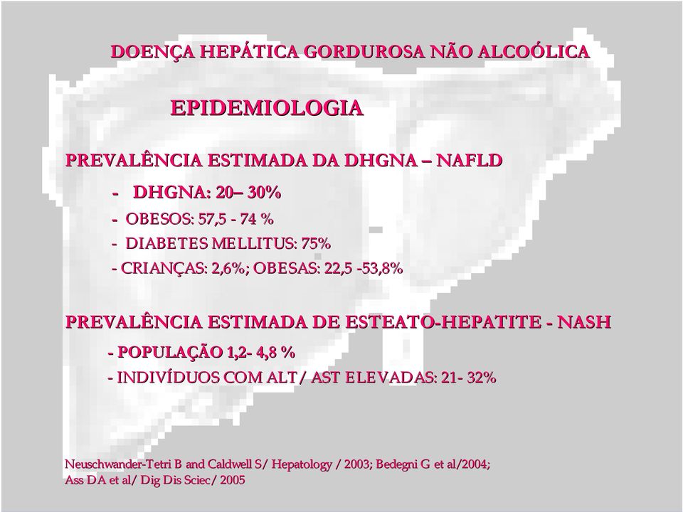 DE ESTEATO-HEPATITE - NASH - POPULAÇÃO 1,2-4,8 % - INDIVÍDUOS DUOS COM ALT/ AST ELEVADAS: 21-32%