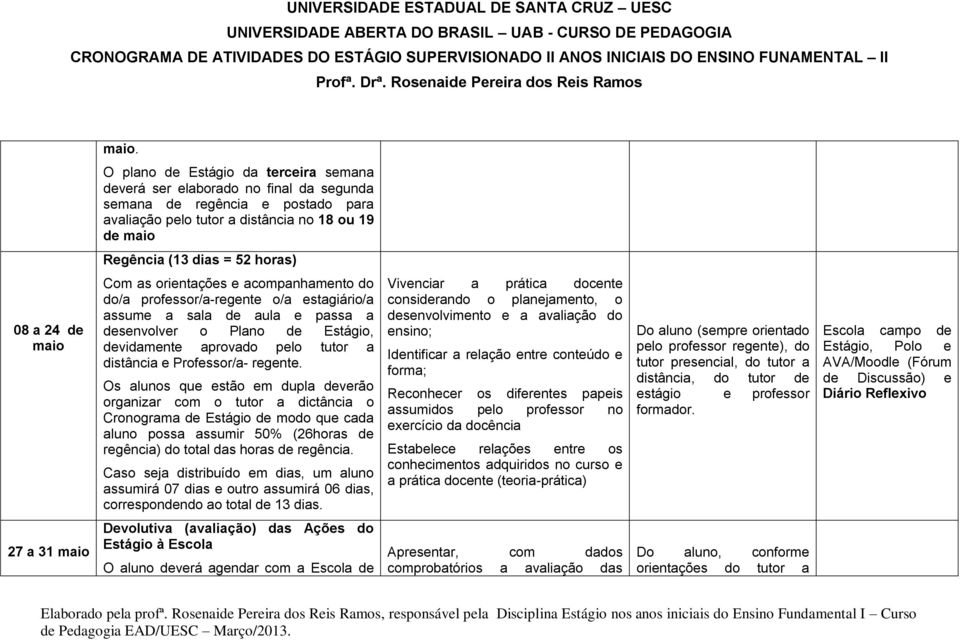 a distância e Professor/a- regente.