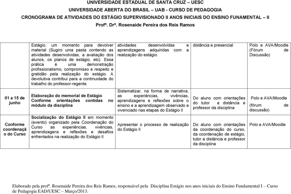 atividades desenvolvidas e aprendizagens adquiridas com a realização do estágio.