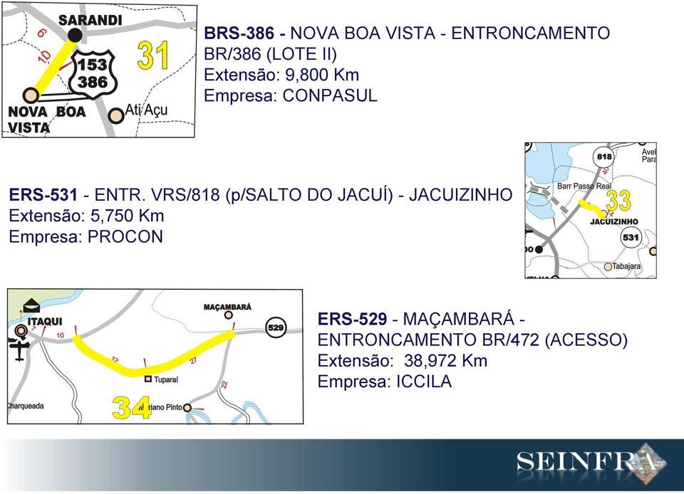 VRS/818 (p/salto DO JACUÍ) - JACUIZINHO Extensão: 5,750 Km Empresa: