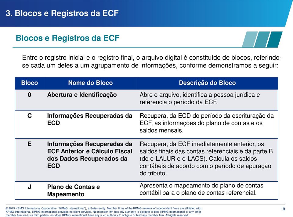C E J Informações Recuperadas da ECD Informações Recuperadas da ECF Anterior e Cálculo Fiscal dos Dados Recuperados da ECD Plano de Contas e Mapeamento Recupera, da ECD do período da escrituração da