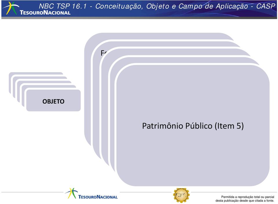 os aspectos aplica, no de natureza (a) integralmente, orçamentária, as econômica, entidades processoórgãos, gerador fundos de informações, e pessoas jurídicas os de Princípios financeira