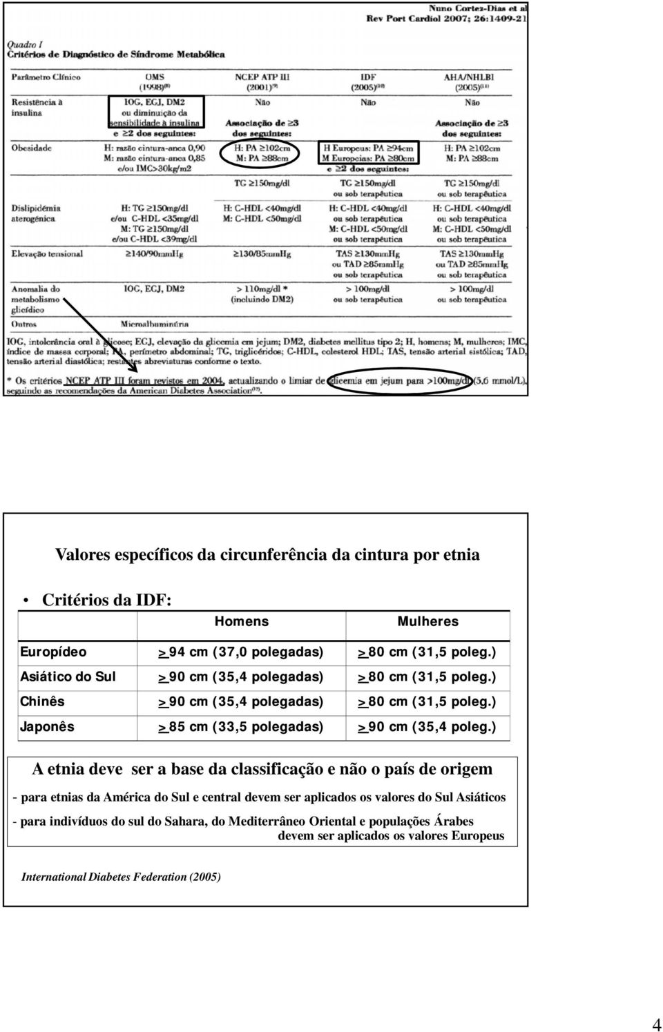 ).) A etnia deve ser a base da classificação e não o país de origem - para etnias da América do Sul e central devem ser aplicados os valores do Sul Asiáticos -