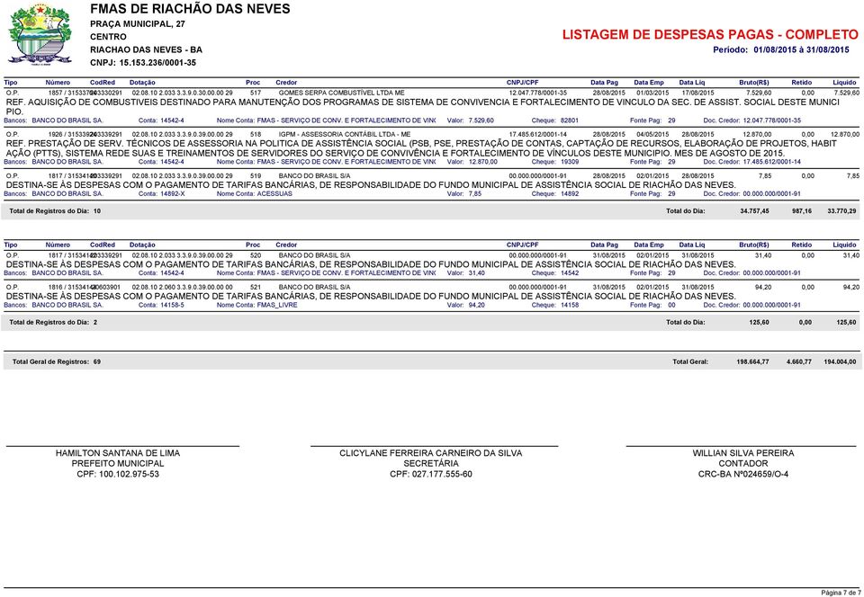 Conta: 14542-4 Nome Conta: FMAS - SERVIÇO DE CONV. E FORTALECIMENTO DE VINCULOValor: 7.529,60 Cheque: 82801 Fonte Pag: 29 Doc. Credor: 12.047.778/0001-35 O.P. 1926 / 31533924 203339291 02.08.10 2.