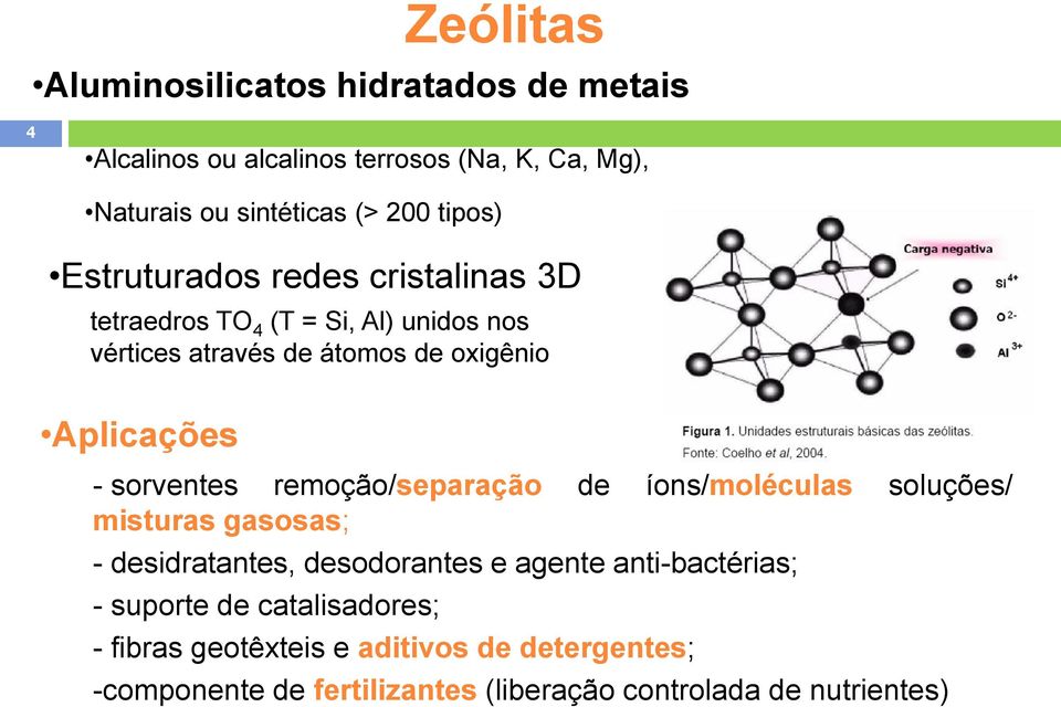 sorventes remoção/separação de íons/moléculas soluções/ misturas gasosas; - desidratantes, desodorantes e agente anti-bactérias; -