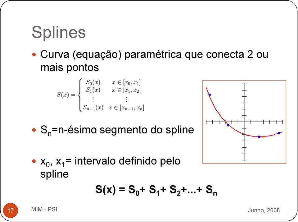 segmento do spline x 0, x 1 = intervalo