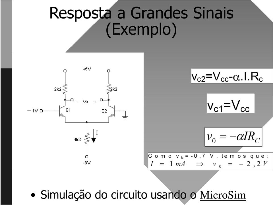 Simulação do