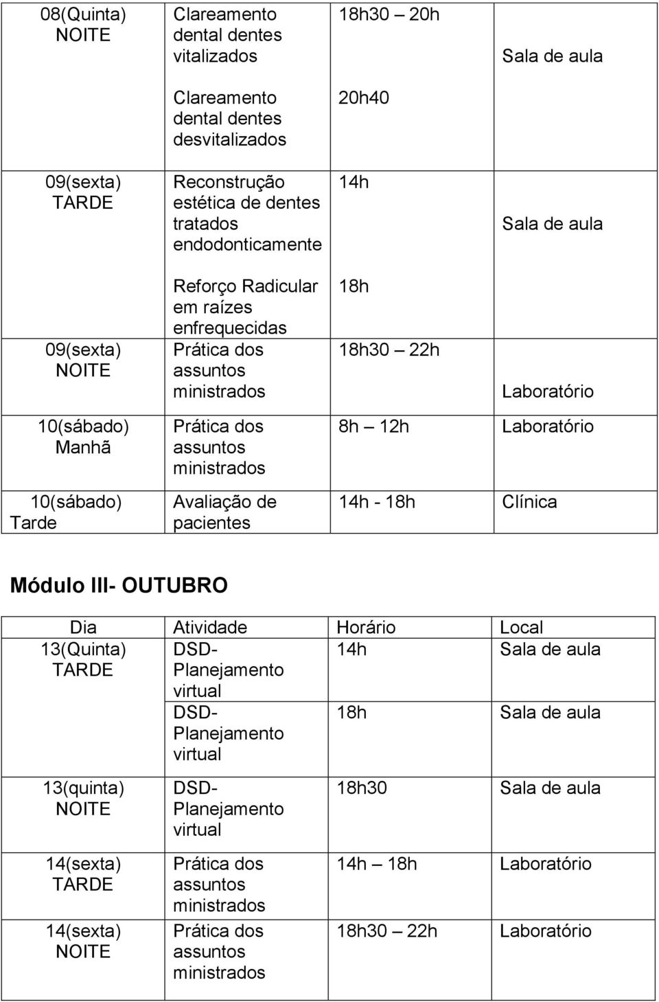 Reforço Radicular em raízes enfrequecidas 10(sábado) 10(sábado) Avaliação de - Módulo III-