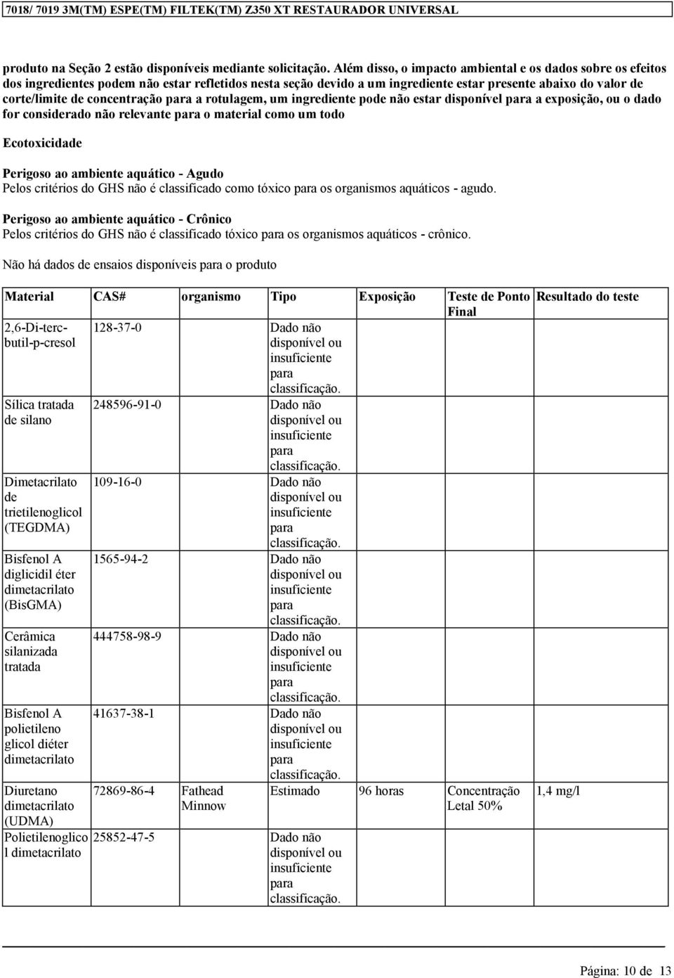 ingrediente pde nã estar dispnível a expsiçã, u dad fr cnsiderad nã relevante material cm um td Ectxicidade Perigs a ambiente aquátic - Agud Pels critéris d GHS nã é classificad cm tóxic s rganisms