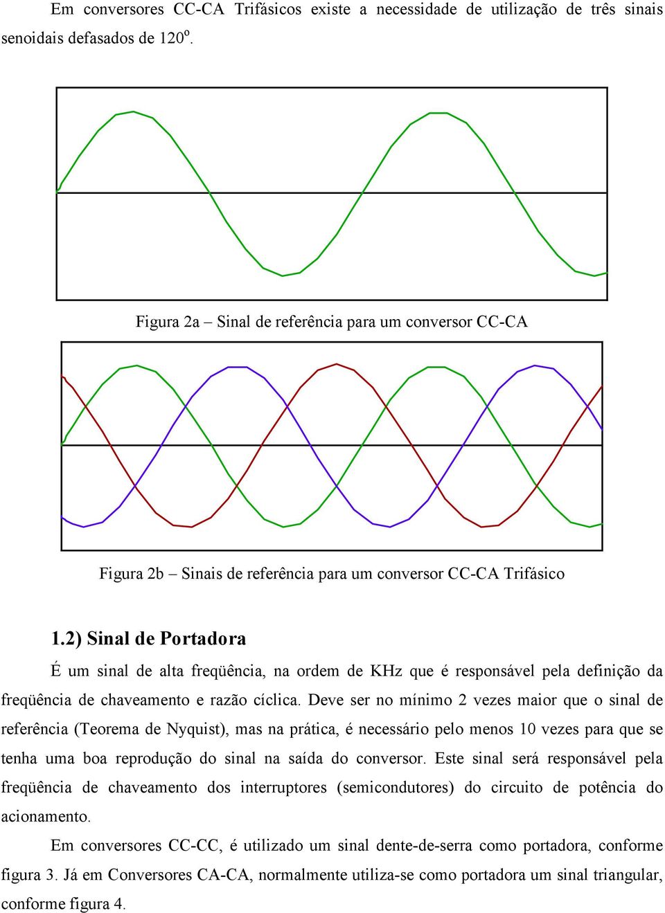 2) Sinal de Portadora É um sinal de alta freqüência, na ordem de KHz que é responsável pela definição da freqüência de chaveamento e razão cíclica.