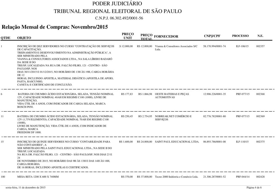 FALCÃO FILHO, 121 - CENTRO - SÃO PAULO/SP, NOS DIAS 30/11/2015 E 01/12/2015, NO HORÁRIO DE 13H ÀS 19H, CARGA HORÁRIA DE 12 HORAS, INCLUINDO APOSTILA, MATERIAL DIDÁTICO (APOSTILA DE APOIO, PASTA,