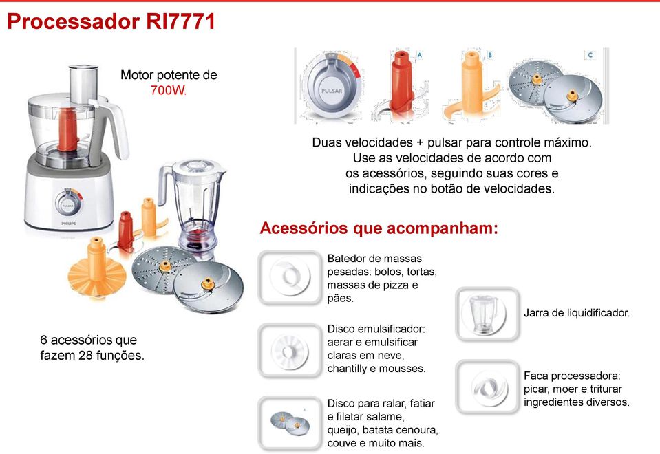 Acessórios que acompanham: 6 acessórios que fazem 28 funções. Batedor de massas pesadas: bolos, tortas, massas de pizza e pães.