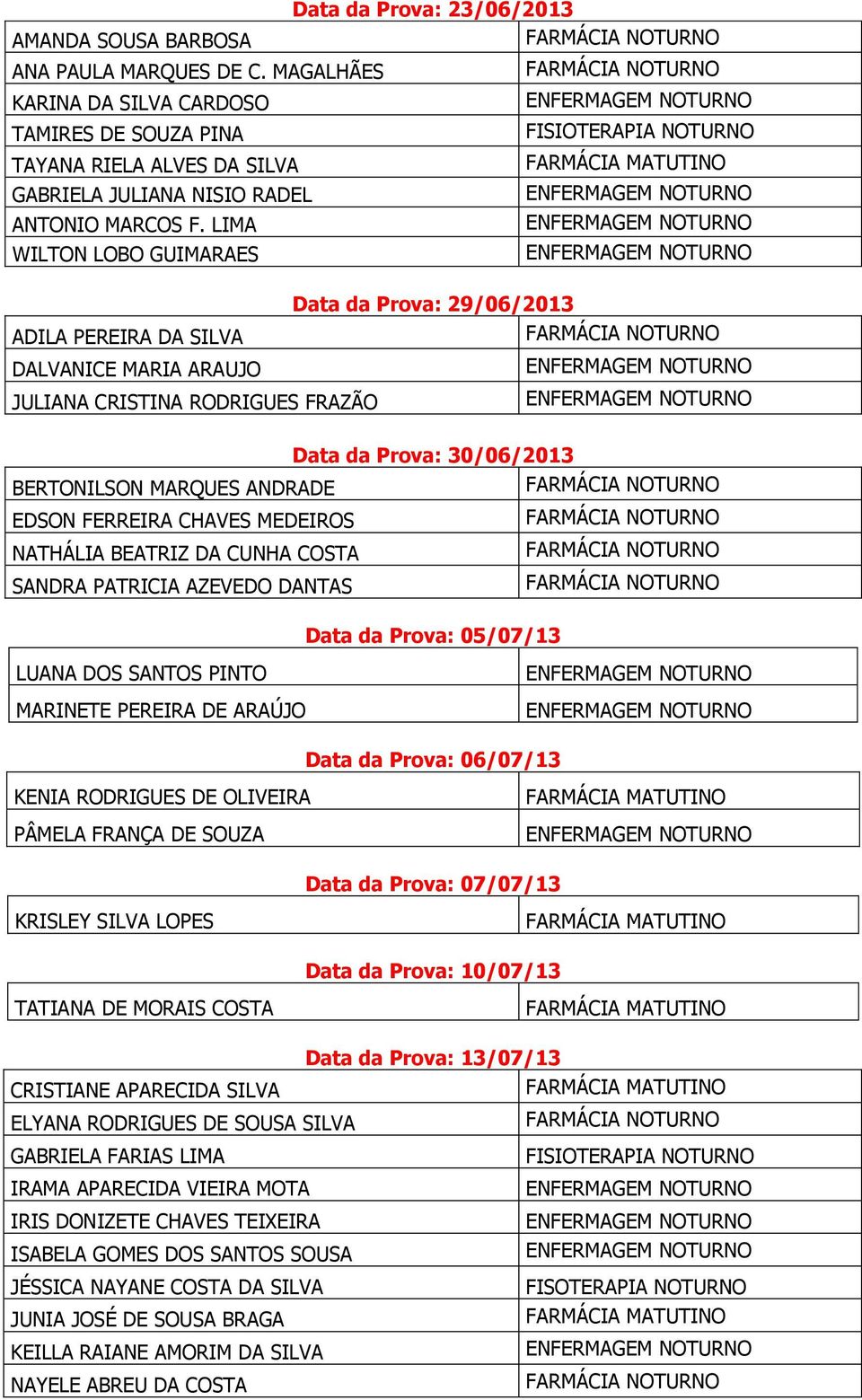 LIMA WILTON LOBO GUIMARAES Data da Prova: 29/06/2013 ADILA PEREIRA DA SILVA DALVANICE MARIA ARAUJO JULIANA CRISTINA RODRIGUES FRAZÃO Data da Prova: 30/06/2013 BERTONILSON MARQUES ANDRADE EDSON
