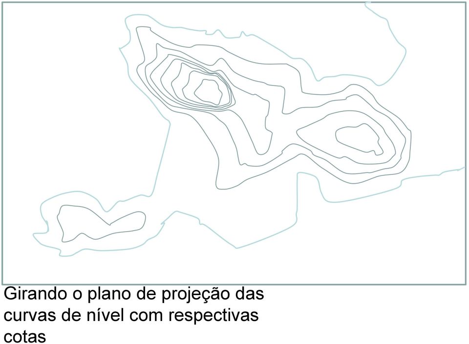 curvas de nível