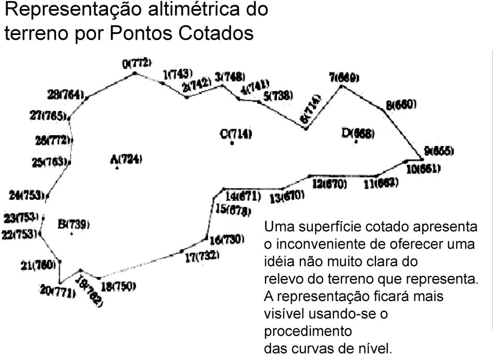 idéia não muito clara do relevo do terreno que representa.