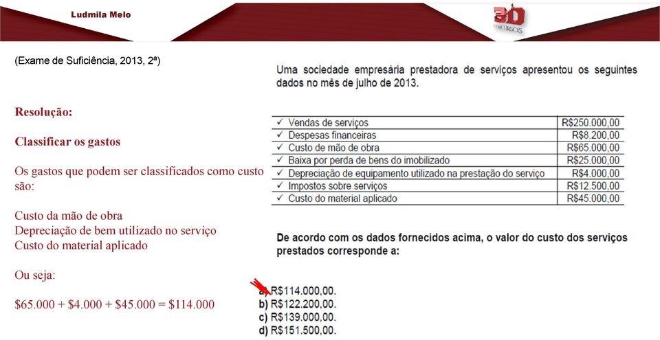 Custo da mão de obra Depreciação de bem utilizado no serviço