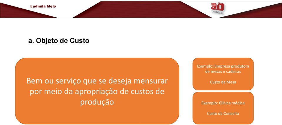 produção Exemplo: Empresa produtora de mesas e